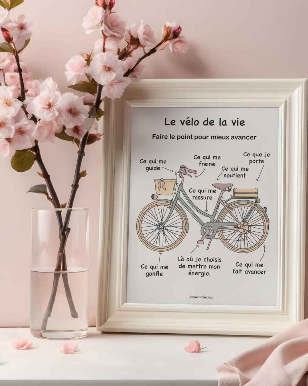 Le vélo de la vie - Affiche illustrée