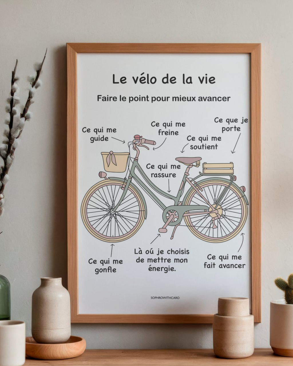 Le vélo de la vie - Affiche illustrée