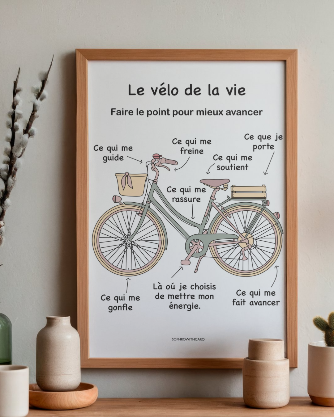 Le vélo de la vie - Affiche illustrée