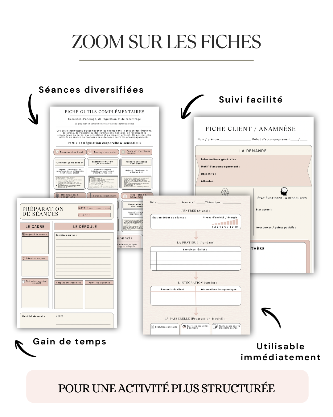 Vue détaillée des fiches d'anamnèse, de suivi client, de préparation de séance, du journal professionnel et des outils complémentaires inclus dans le pack.
