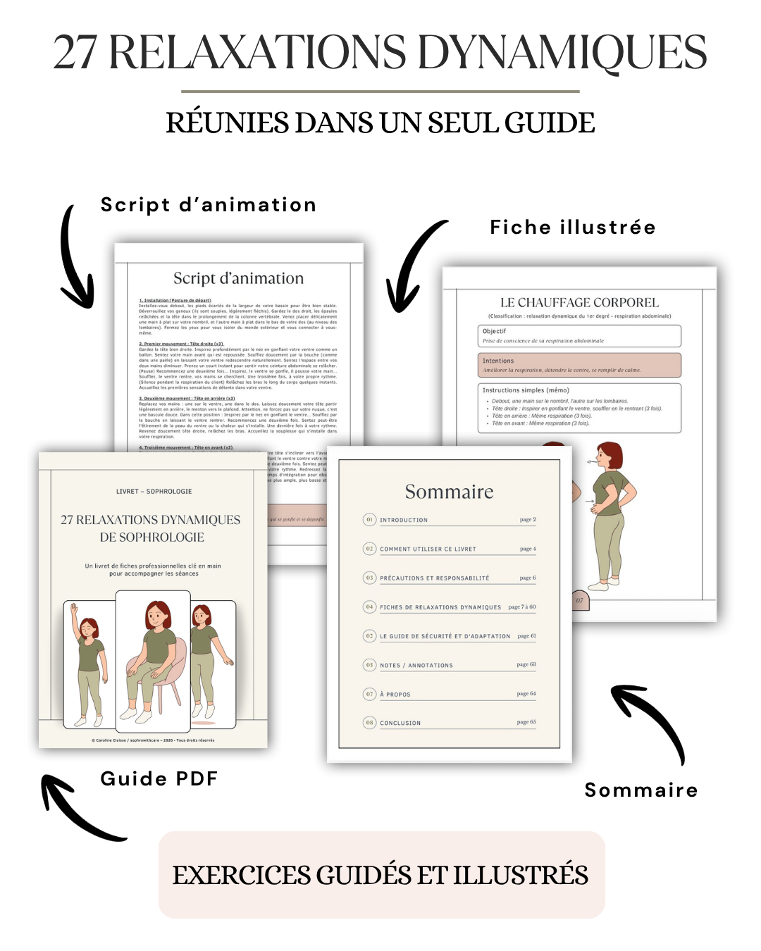 Vue détaillée du guide PDF avec son sommaire, ses scripts d'animation, ses fiches illustrées et ses supports destinés aux sophrologues.