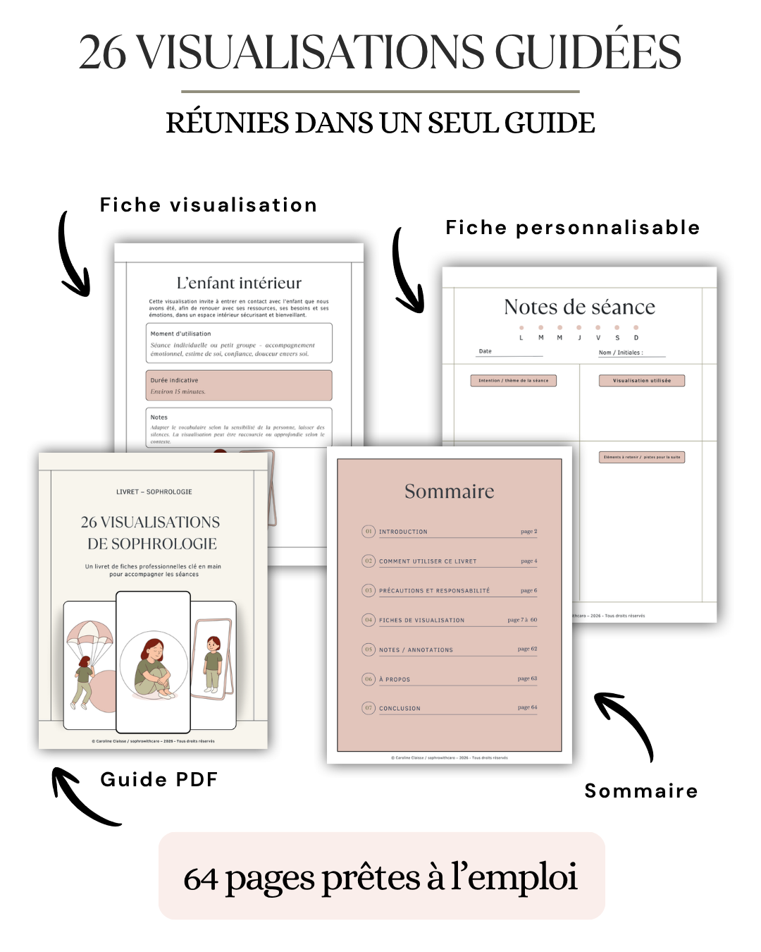 Vue détaillée du guide PDF avec son sommaire, ses fiches de visualisation, ses scripts prêts à utiliser et sa fiche personnalisable destinée aux sophrologues.