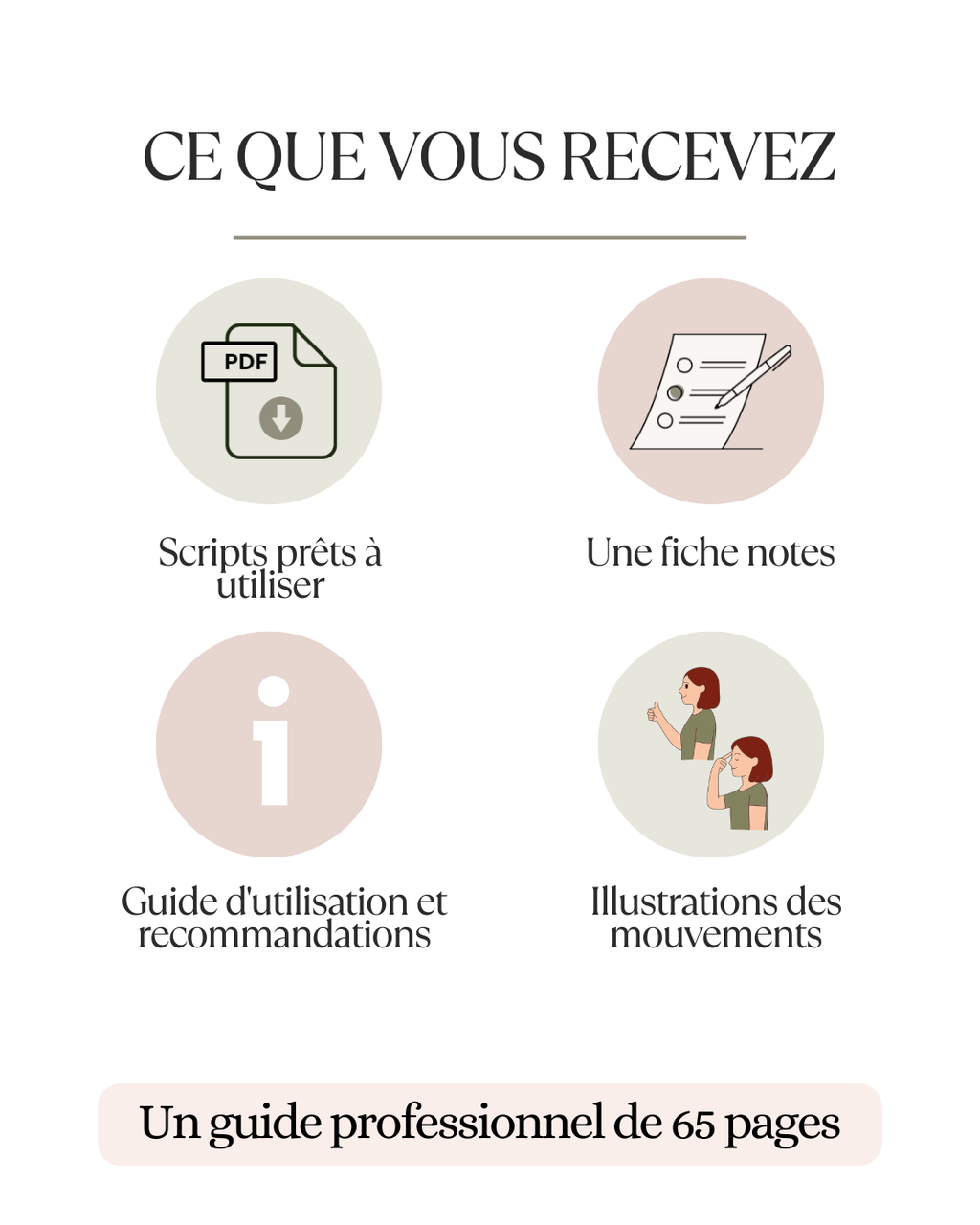 Aperçu du contenu du guide avec des scripts prêts à utiliser, une fiche de notes personnalisable, un guide d'utilisation et des illustrations des mouvements de relaxation dynamique.
