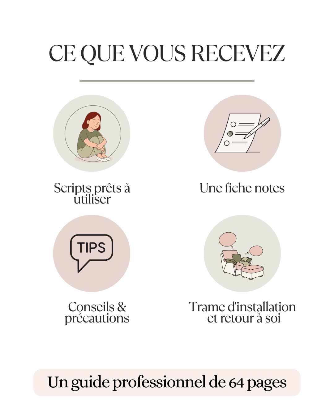 Aperçu du contenu du guide avec des scripts de visualisation, une fiche de notes personnalisable, des conseils de pratique, des précautions et une trame d'installation et de retour à soi.