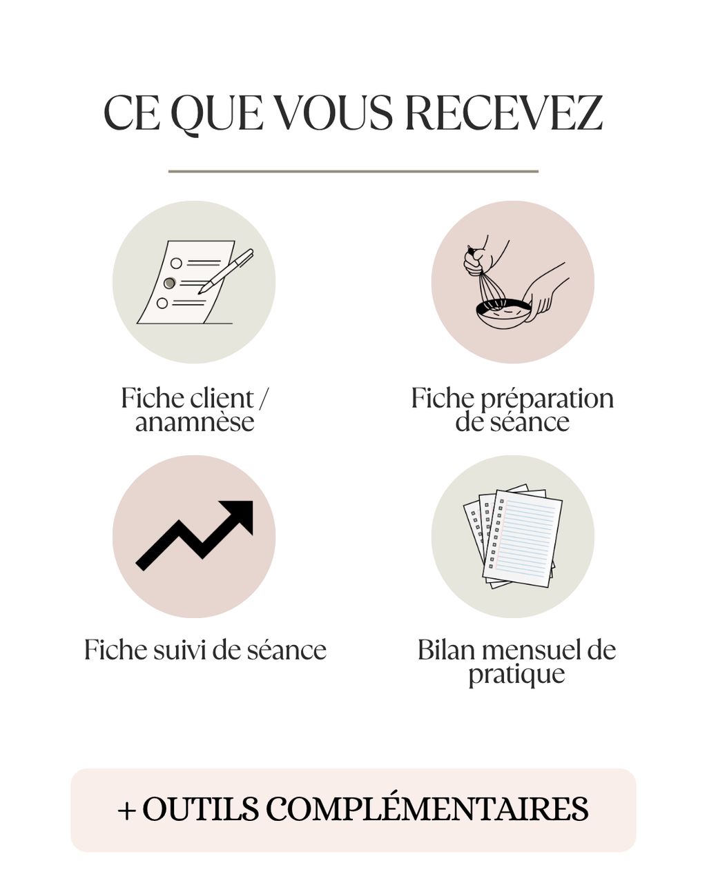 Aperçu des fiches professionnelles incluses dans le pack numérique destiné aux sophrologues pour organiser leur pratique au quotidien.