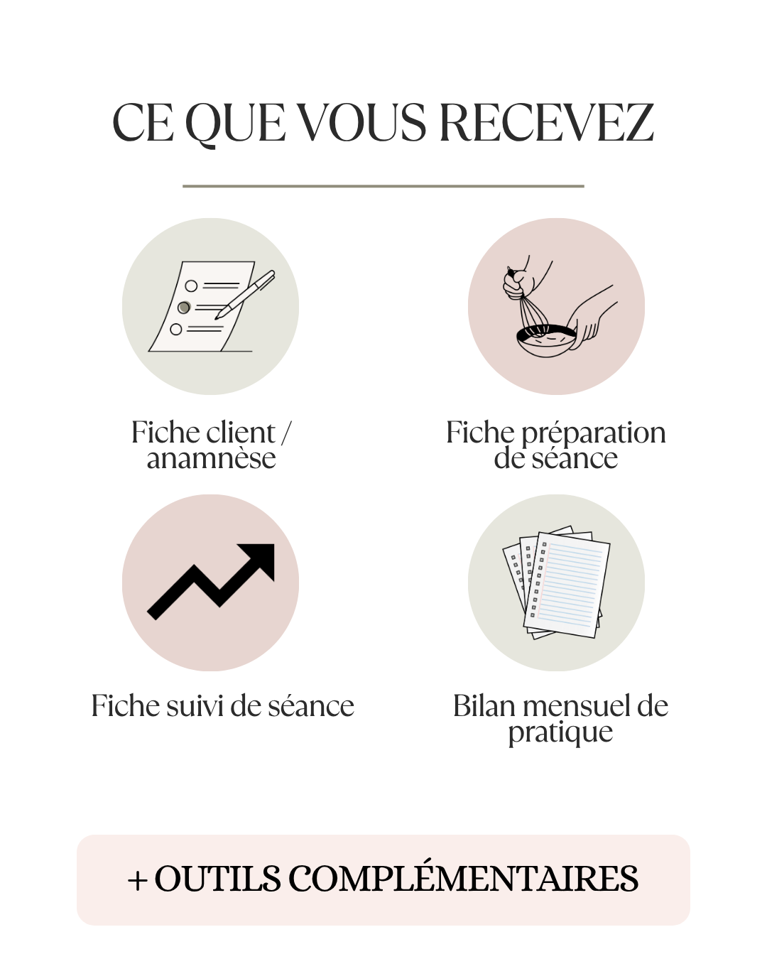 Aperçu des fiches professionnelles incluses dans le pack numérique destiné aux sophrologues pour organiser leur pratique au quotidien.