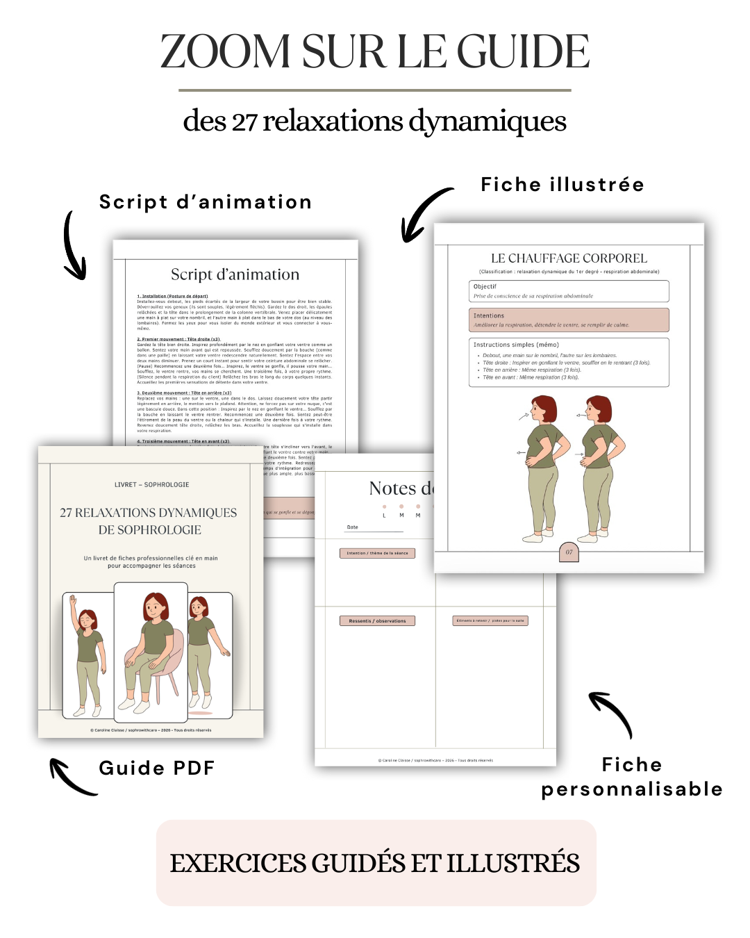 Aperçu des scripts d'animation, des fiches illustrées et des modèles personnalisables inclus dans le guide des relaxations dynamiques.