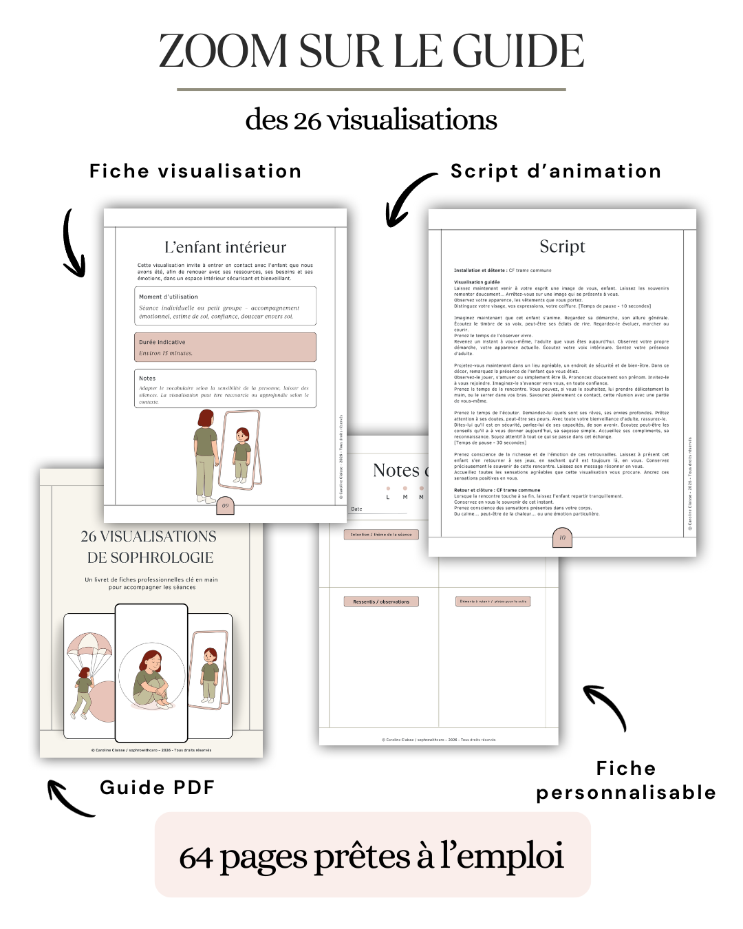 Aperçu des scripts de visualisation, des fiches illustrées et des modèles personnalisables inclus dans le guide.