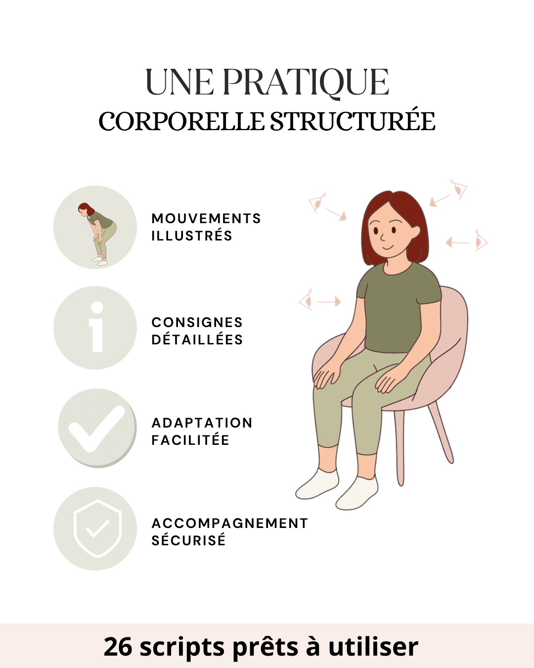 Exemple de relaxation dynamique avec mouvements illustrés, consignes détaillées et adaptations pour accompagner les séances de sophrologie en toute sérénité.