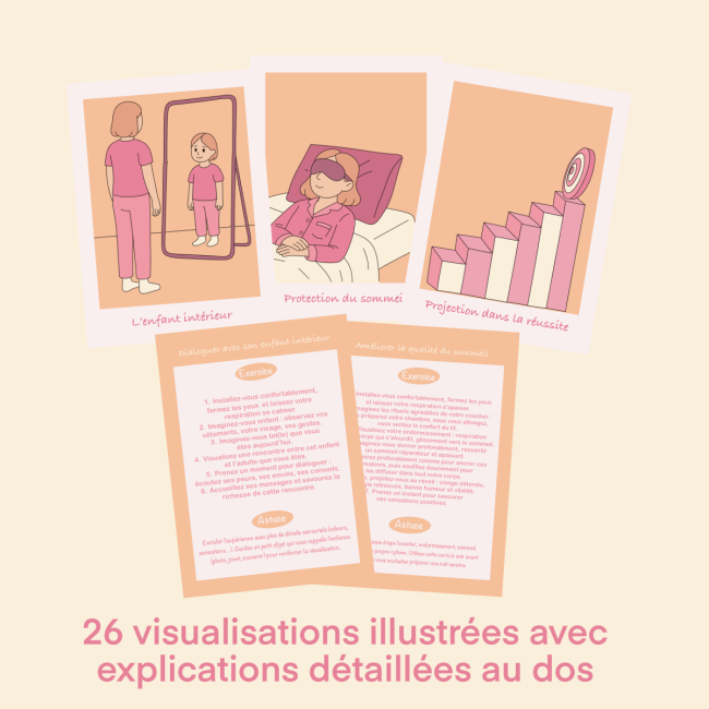 Coffret Respire &amp; Ressens 54 cartes de sophrologie illustrées